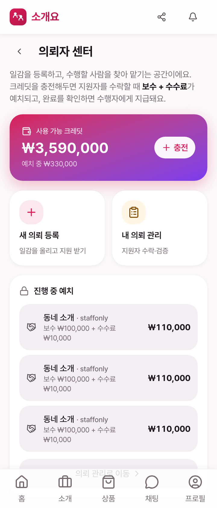의뢰자 센터 — 일감 등록과 관리