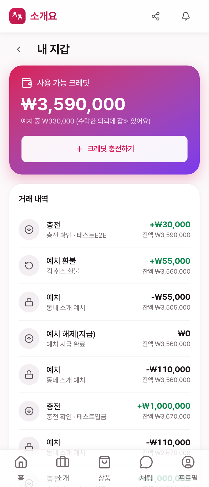 크레딧 지갑 — 잔액과 거래 내역