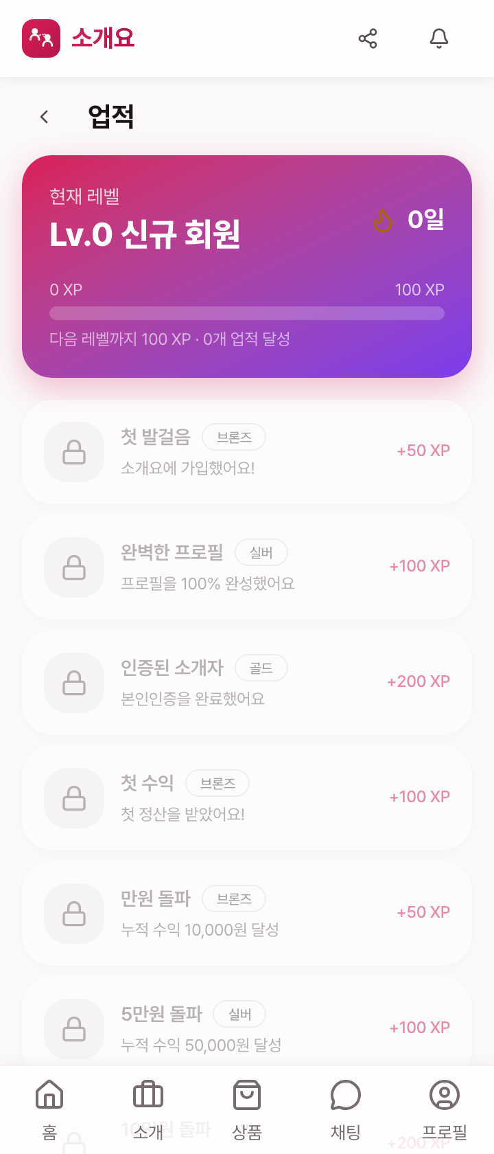 업적과 레벨
